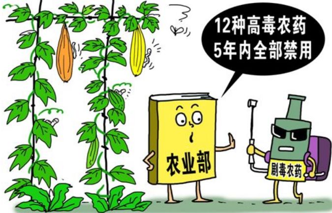 選擇農殘檢測儀器選哪個品牌好呢？